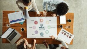 Estrategias de Instagram para crecer negocios en 2025