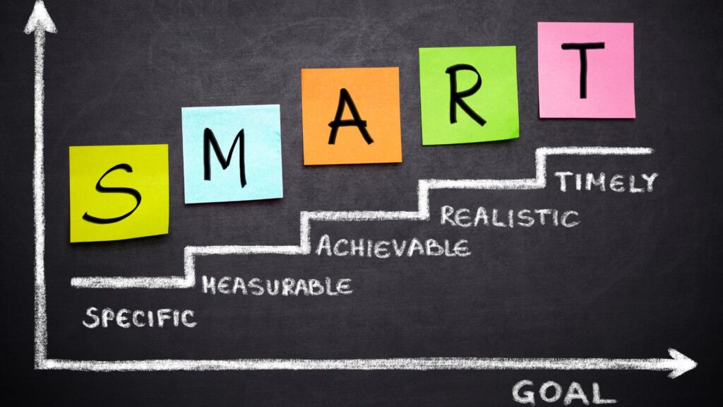 Infografía de objetivos SMART (específicos, medibles, alcanzables, relevantes y con tiempo definido)