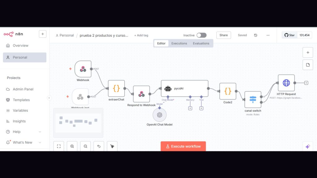 imagen de flujo de trabajo intermedio en n8n.